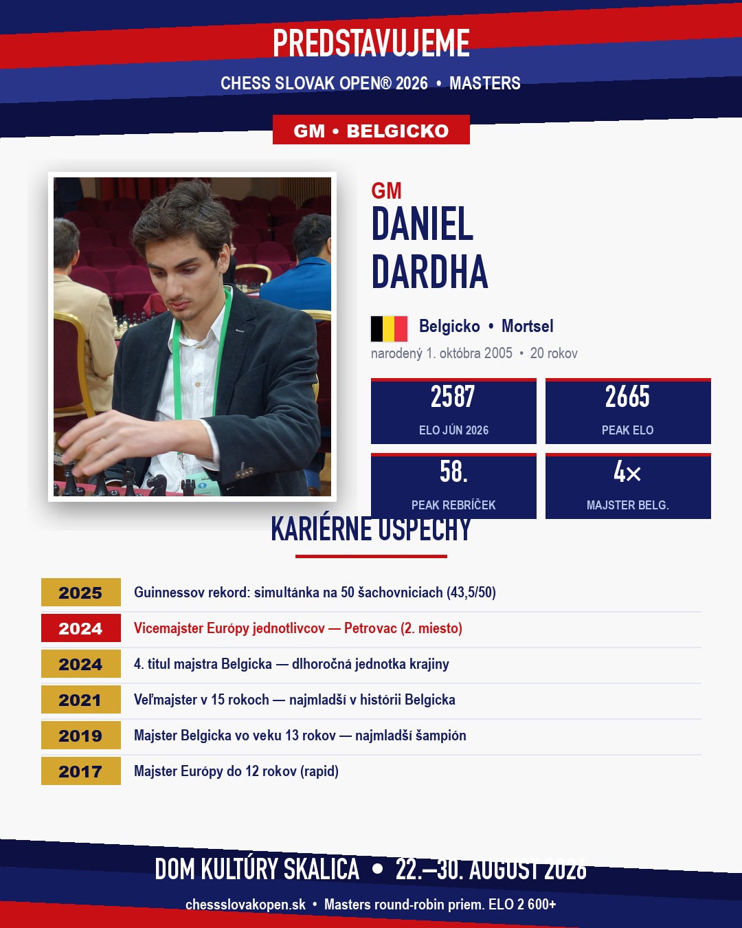 GM Daniel Dardha — Chess Slovak Open 2026