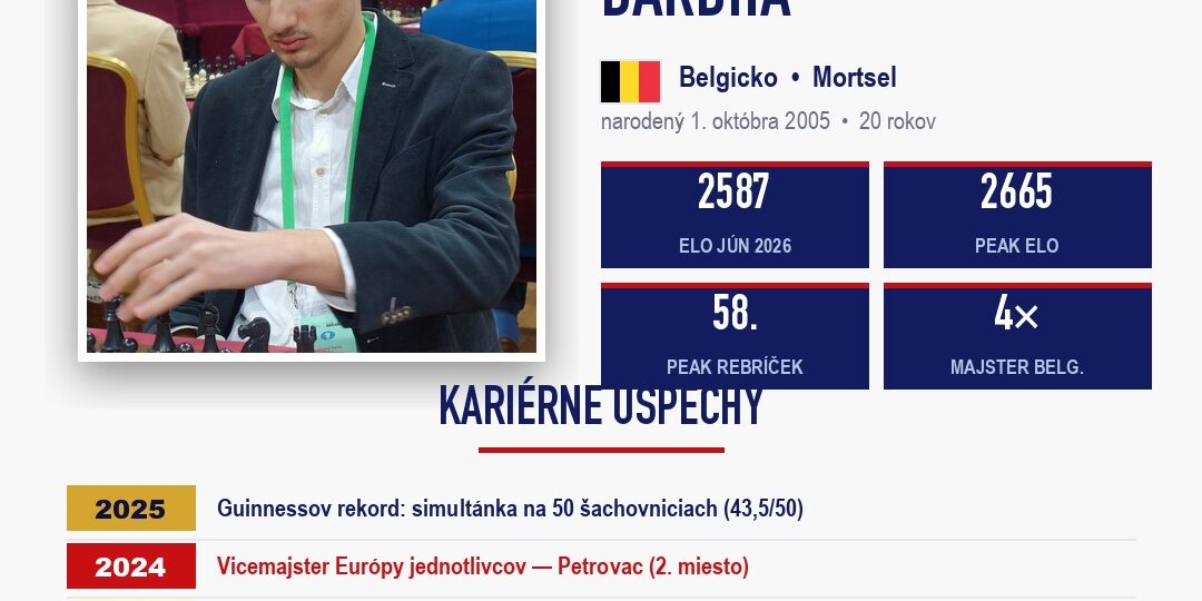 GM Daniel Dardha — Chess Slovak Masters 2026, Skalica