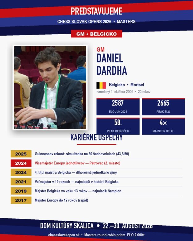 GM Daniel Dardha — Chess Slovak Masters 2026, Skalica