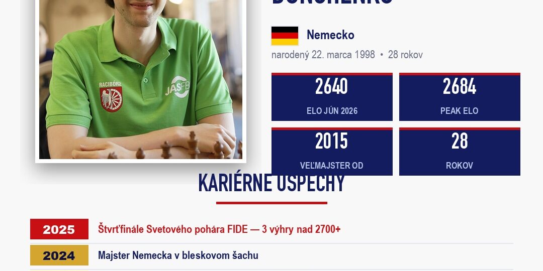 GM Alexander Donchenko — Chess Slovak Masters 2026, Skalica