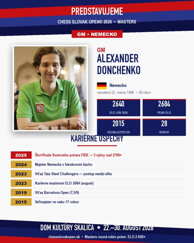GM Alexander Donchenko — Chess Slovak Masters 2026, Skalica