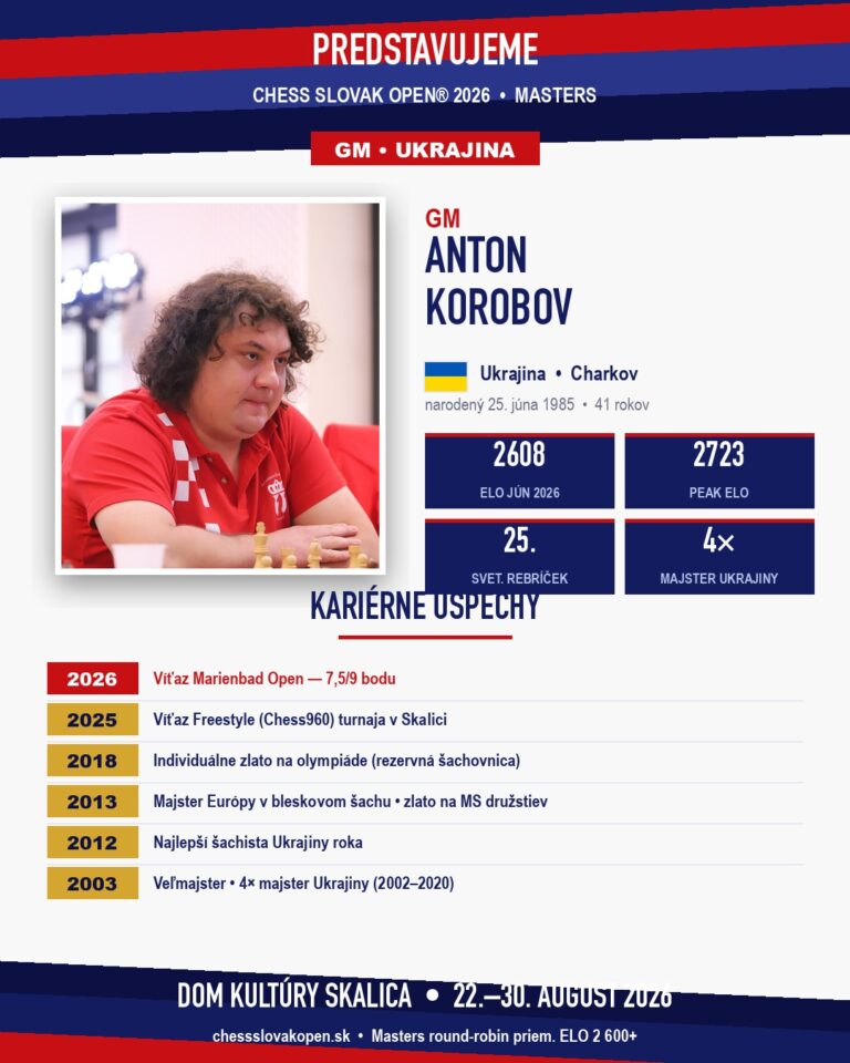 GM Anton Korobov — Chess Slovak Masters 2026, Skalica