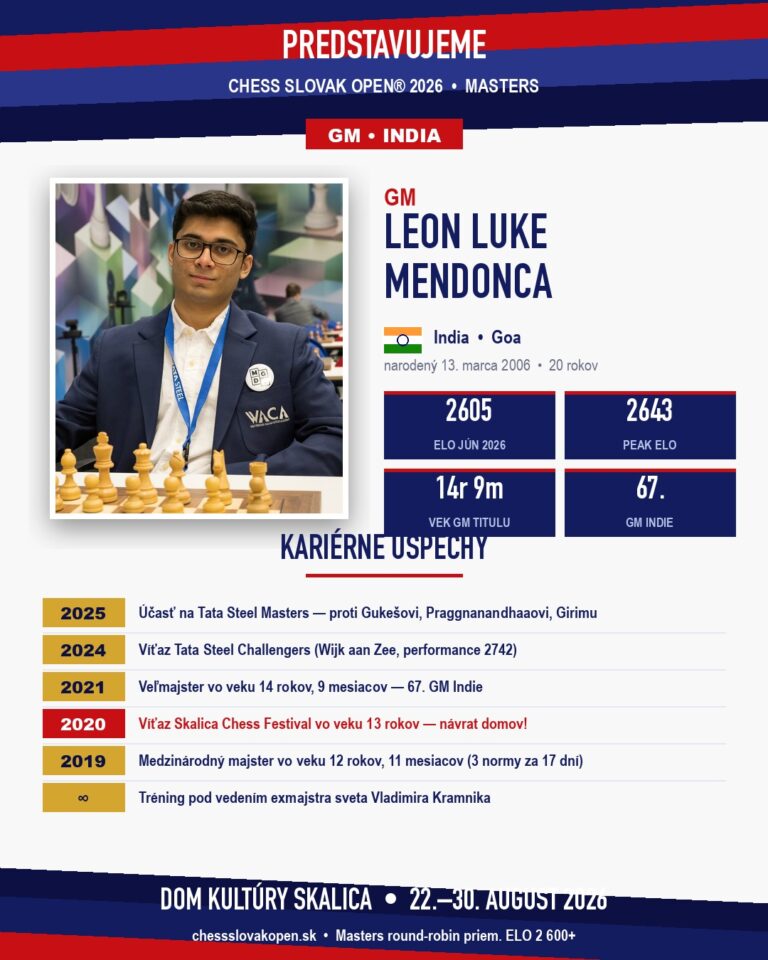GM Leon Luke Mendonca — Chess Slovak Masters 2026, Skalica