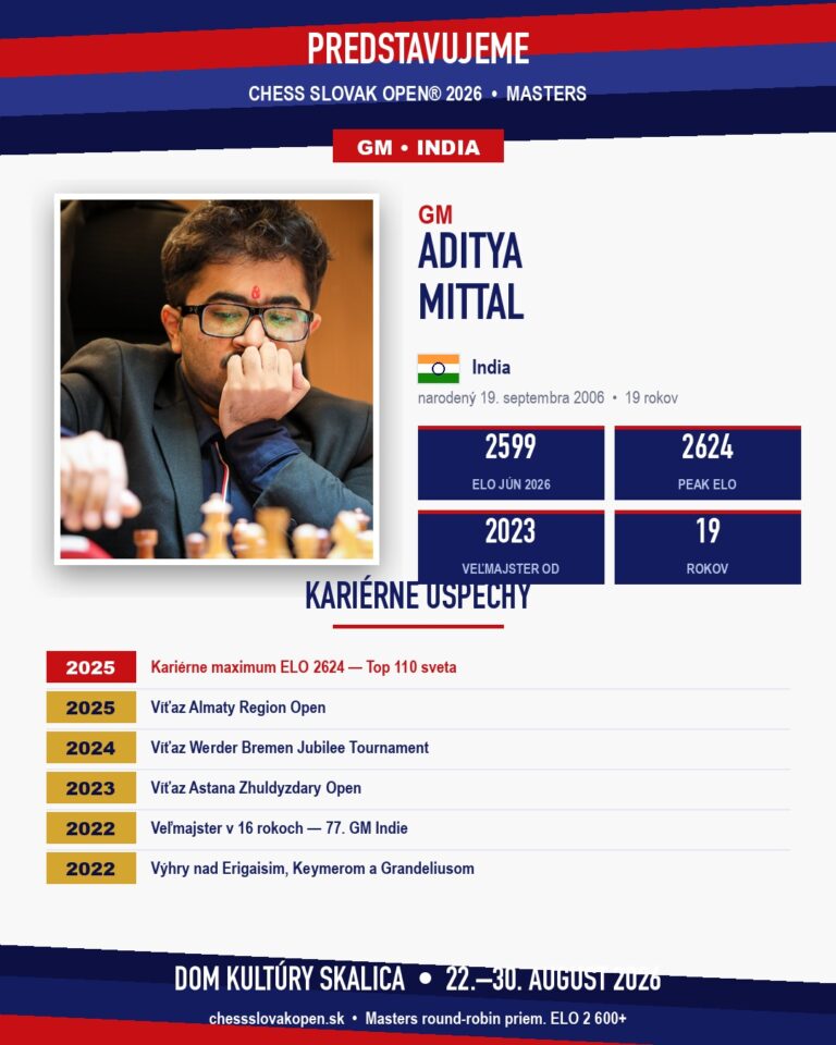 GM Aditya Mittal — Chess Slovak Masters 2026, Skalica