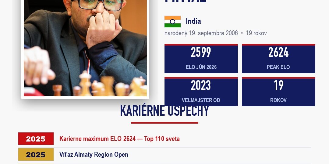 GM Aditya Mittal — Chess Slovak Masters 2026, Skalica