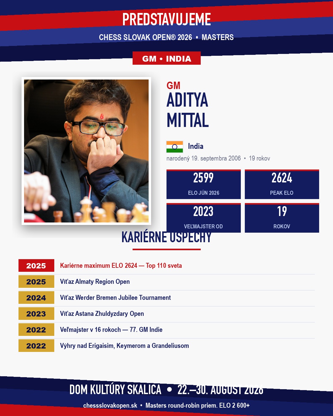 GM Aditya Mittal — Chess Slovak Masters 2026, Skalica