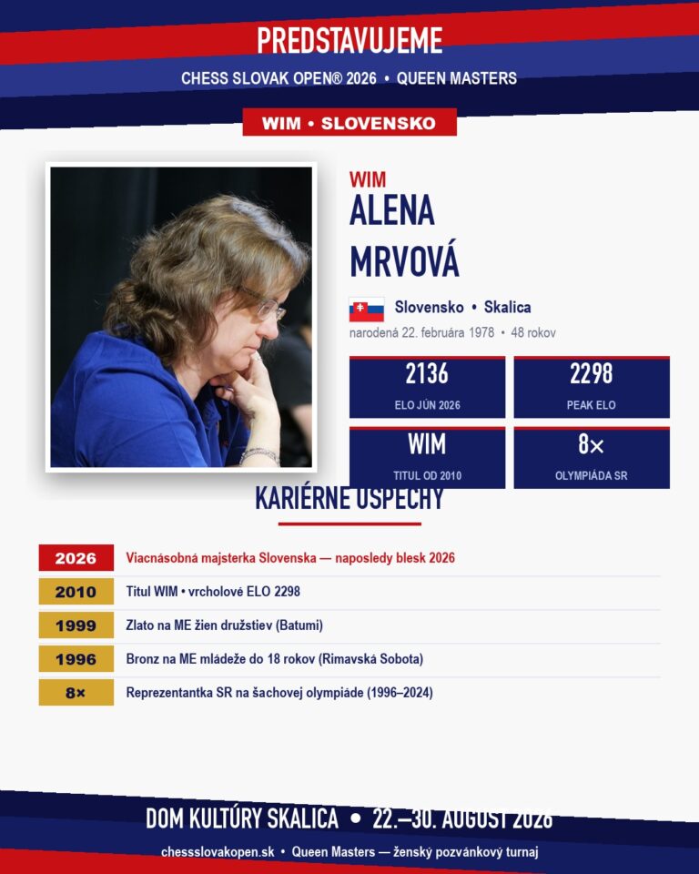 WIM Alena Mrvová — Queen Masters 2026, Chess Slovak Open, Skalica
