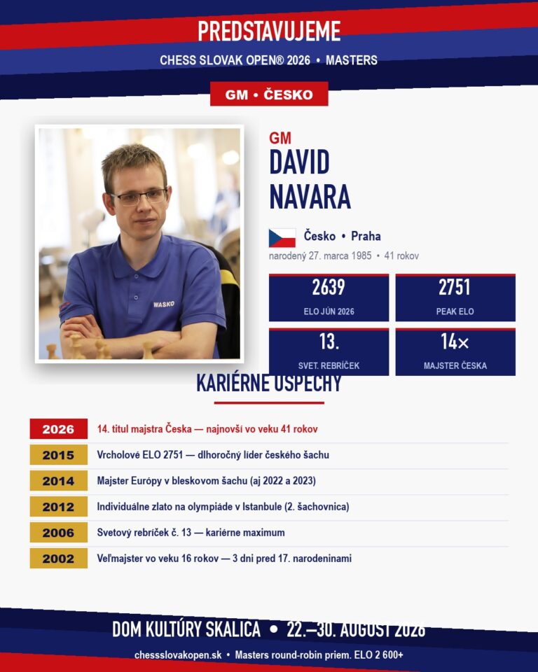 GM David Navara — Chess Slovak Masters 2026, Skalica