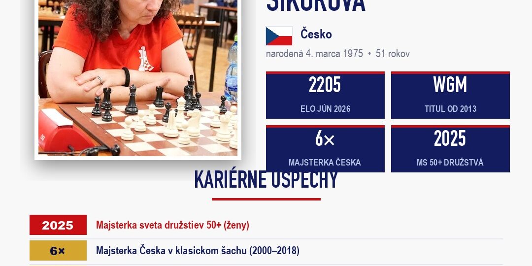 WGM Olga Sikorová — Queen Masters 2026, Chess Slovak Open, Skalica WGM Olga Sikorová — Queen Masters 2026, Chess Slovak Open, Skalica