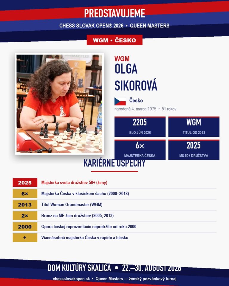 WGM Olga Sikorová — Queen Masters 2026, Chess Slovak Open, Skalica