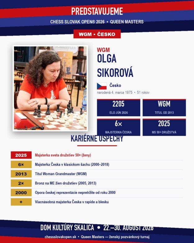 WGM Olga Sikorová — Queen Masters 2026, Chess Slovak Open, Skalica