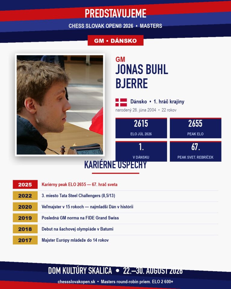 GM Jonas Buhl Bjerre — Chess Slovak Masters 2026, Skalica