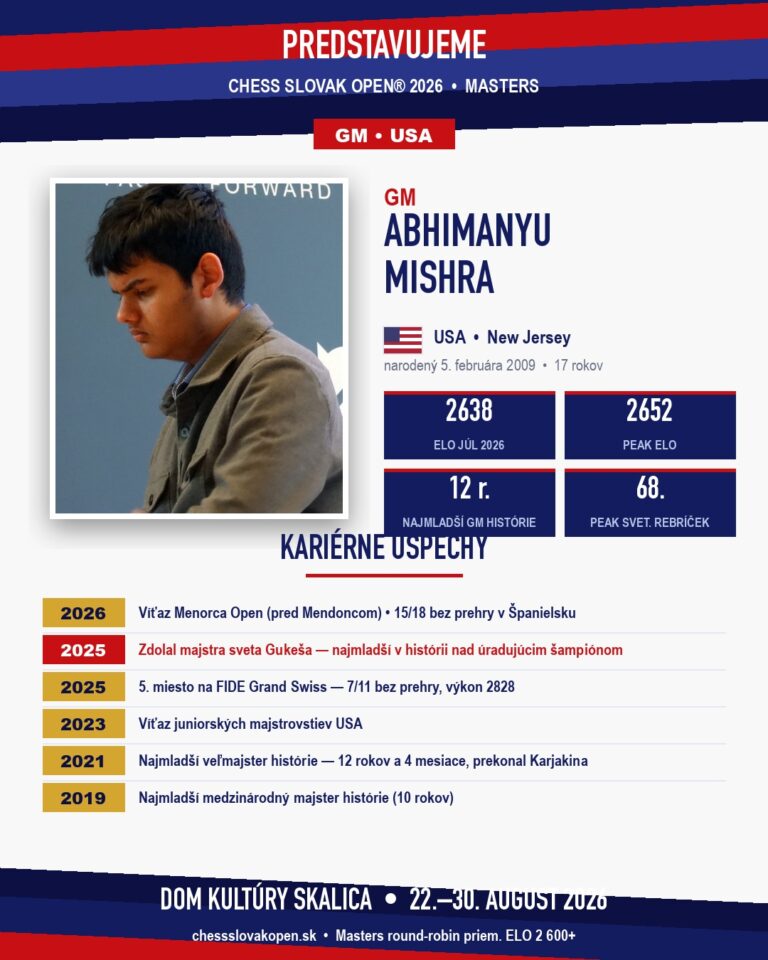 GM Abhimanyu Mishra — Chess Slovak Masters 2026, Skalica