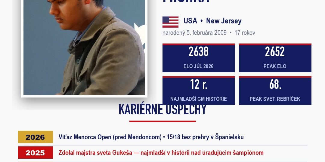 GM Abhimanyu Mishra — Chess Slovak Masters 2026, Skalica GM Abhimanyu Mishra — Chess Slovak Masters 2026, Skalica