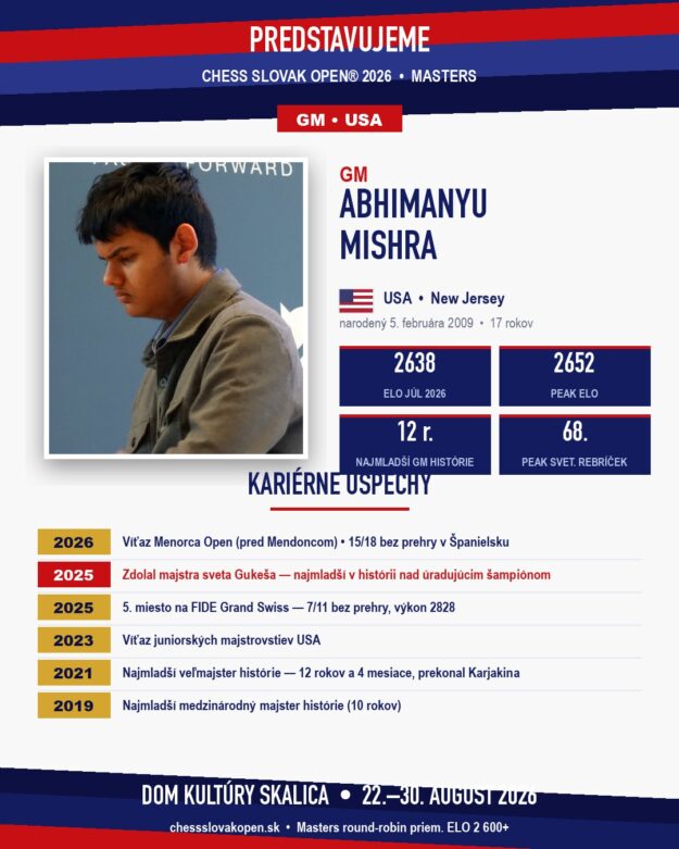 GM Abhimanyu Mishra — Chess Slovak Masters 2026, Skalica GM Abhimanyu Mishra — Chess Slovak Masters 2026, Skalica