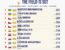 Queen Masters 2026 — the complete field, Chess Slovak Open® 2026, Skalica