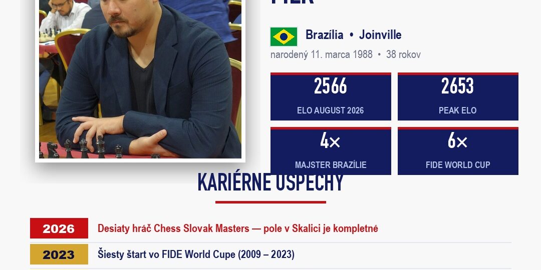 GM Alexandr Fier — Chess Slovak Masters 2026, Skalica