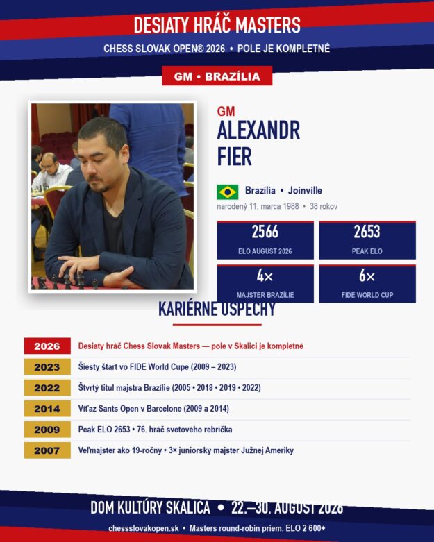 GM Alexandr Fier — Chess Slovak Masters 2026, Skalica GM Alexandr Fier — Chess Slovak Masters 2026, Skalica