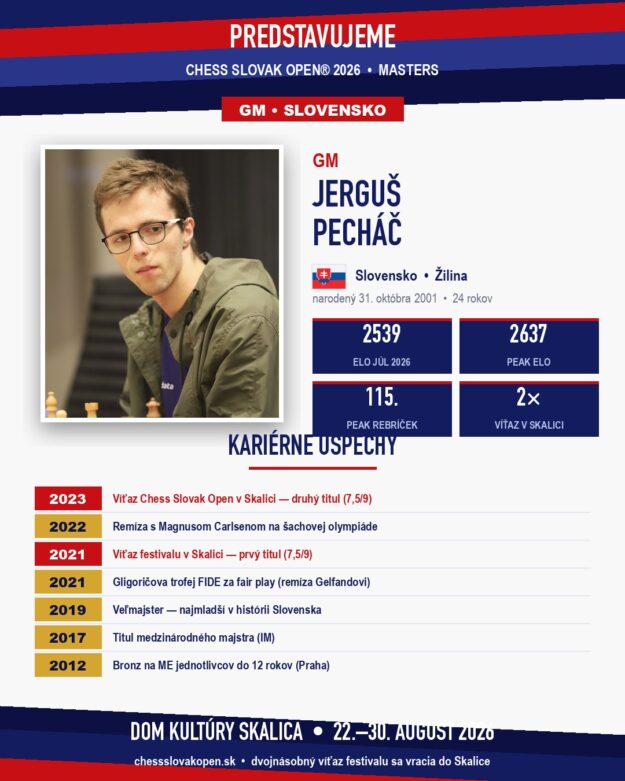 GM Jerguš Pecháč — Chess Slovak Masters 2026, Skalica GM Jerguš Pecháč — Chess Slovak Masters 2026, Skalica