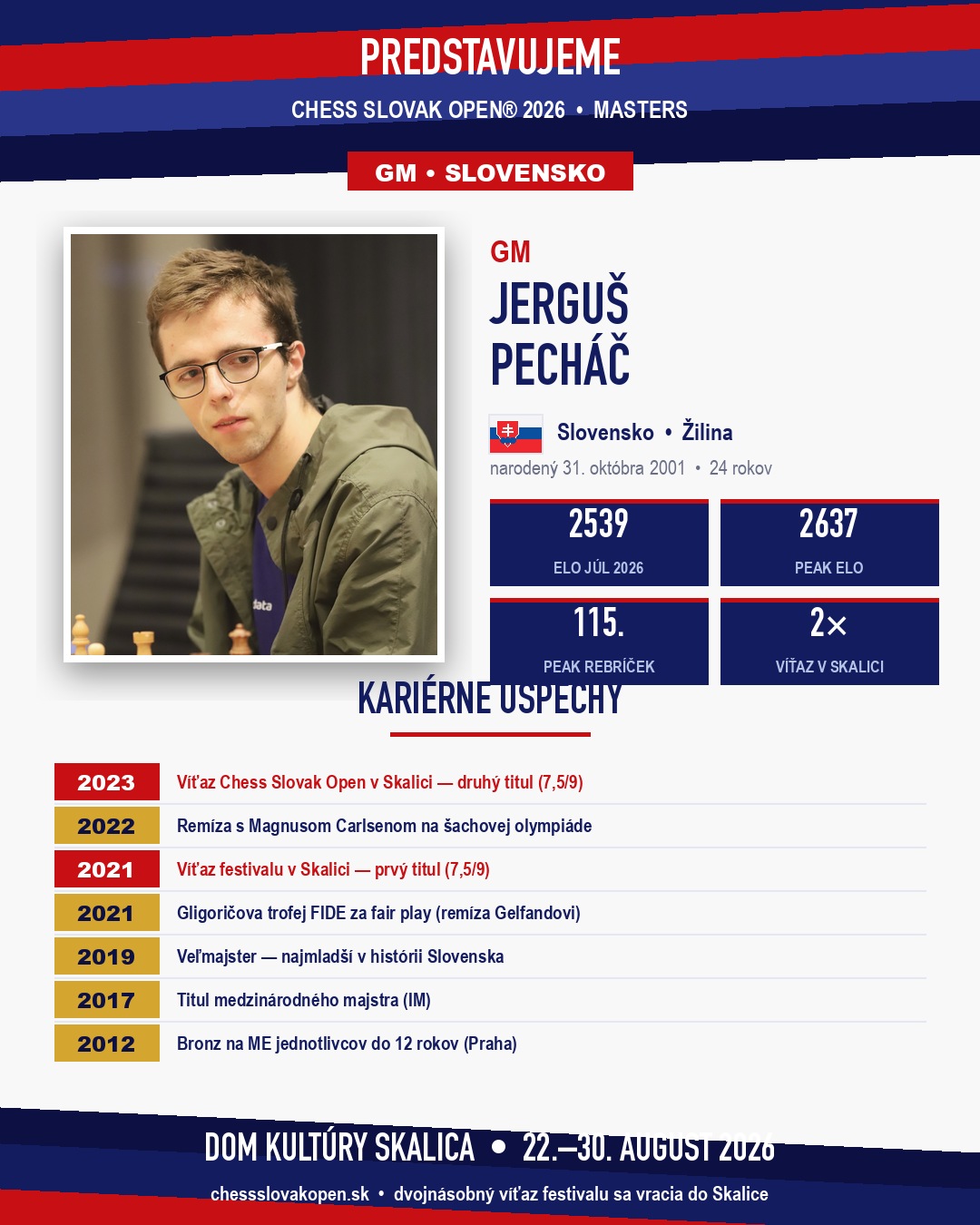 GM Jerguš Pecháč — Chess Slovak Masters 2026, Skalica