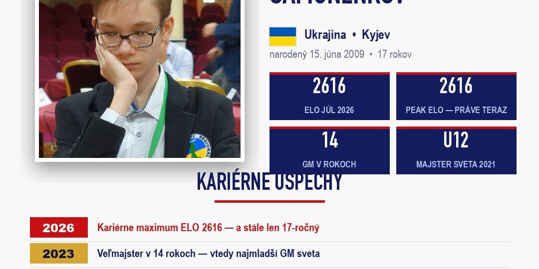 GM Ihor Samunenkov — Chess Slovak Masters 2026, Skalica GM Ihor Samunenkov — Chess Slovak Masters 2026, Skalica