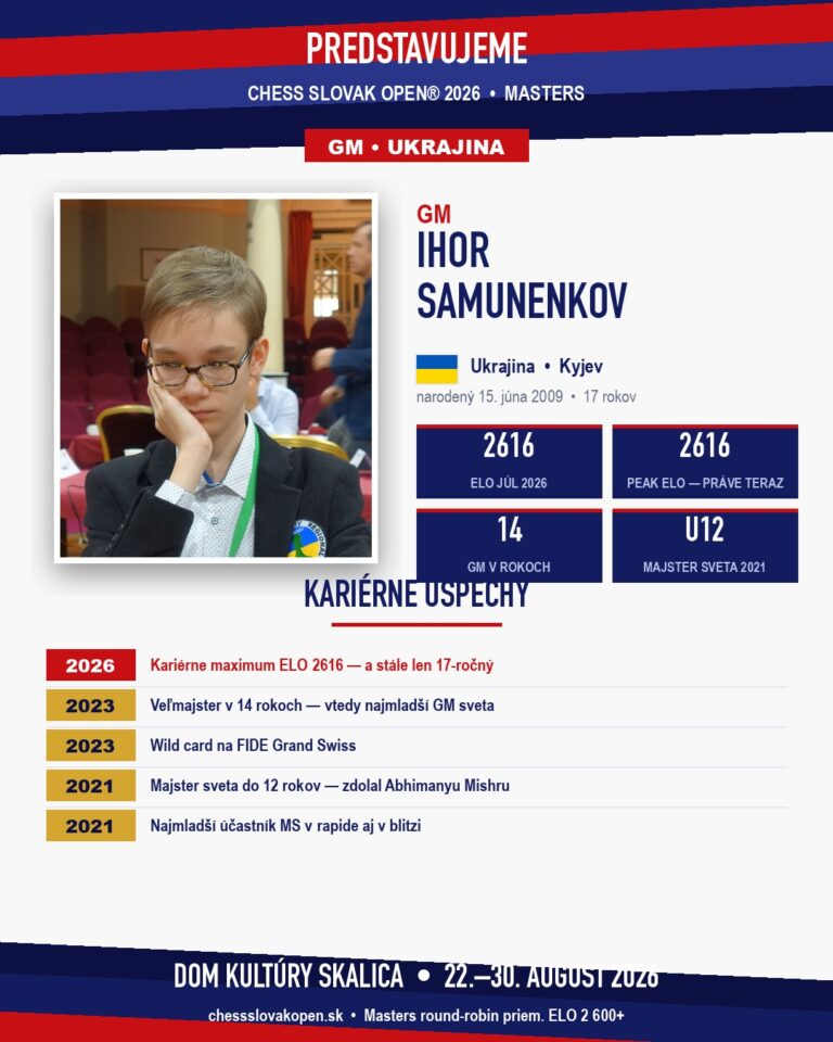 GM Ihor Samunenkov — Chess Slovak Masters 2026, Skalica