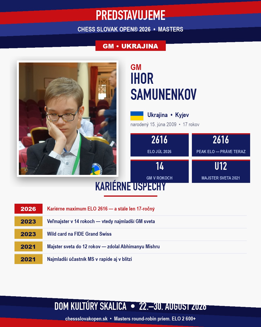 GM Ihor Samunenkov — Chess Slovak Masters 2026, Skalica